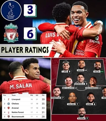 Scoreline Liverpool vs Tottenham Hotspur - - Liverpool va superar els Spurs 6...